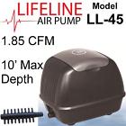 Anjmfgll-45 Anjon Manufacturing Ll-45 Lifeline 700600054167