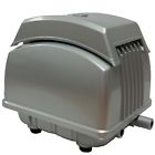 Anjmfgll-65 Anjon Manufacturing Lifeline Air Pump Cubic Feet Per 700600054174