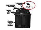 Sicz025 Sicce Uv Bulb For Green Reset Filter