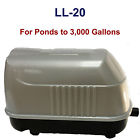 Wpspll-20 Patriot Air Pump Ll-20 701160079997 Wpspll-20 Patriot Air Pump Ll-20 701160079997