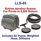 Wpsplls-45 Patriot Bottom Aeration System 701160080030 Wpsplls-45 Patriot Bottom Aeration System 701160080030