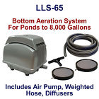 Wpsplls-65 Patriot Bottom Aeration System 701160080047 Wpsplls-65 Patriot Bottom Aeration System 701160080047