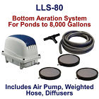 Wpsplls-80 Patriot Bottom Aeration System 701160108178 Wpsplls-80 Patriot Bottom Aeration System 701160108178