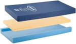 Invacare Premier Hospital Bed Mattress, Foam, Fluid-resistant Cover Flexes Ri. Fixed Price $588.22.
