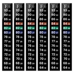 Aquarium Thermometer Strips Fish Tank Temp Stickers Reptile Terrarium 6 Pack. Fixed Price $10.52.